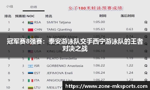 冠军赛8强赛：泰安游泳队交手西宁游泳队的王者对决之战